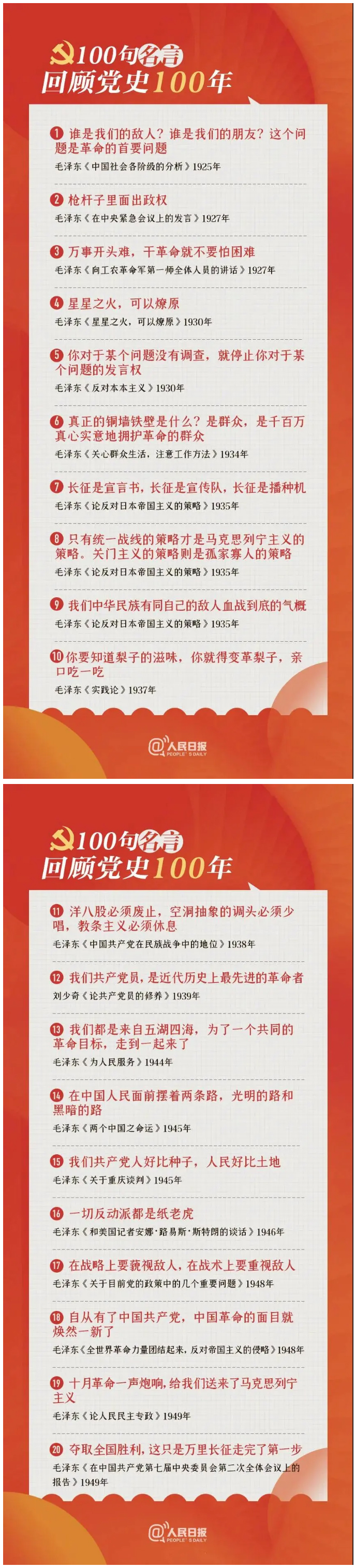 【轉(zhuǎn)載】100句名言回顧黨史100年_01