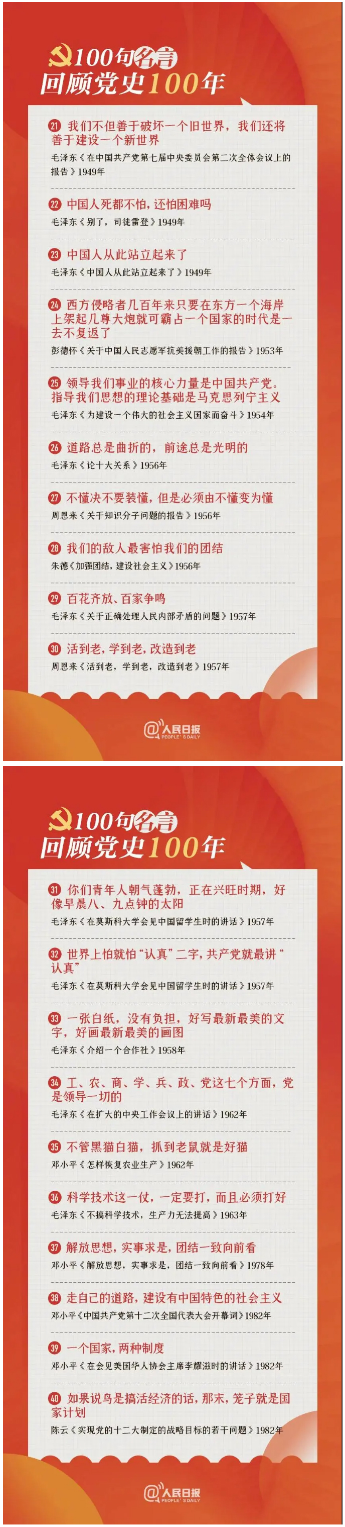 【轉(zhuǎn)載】100句名言回顧黨史100年_02