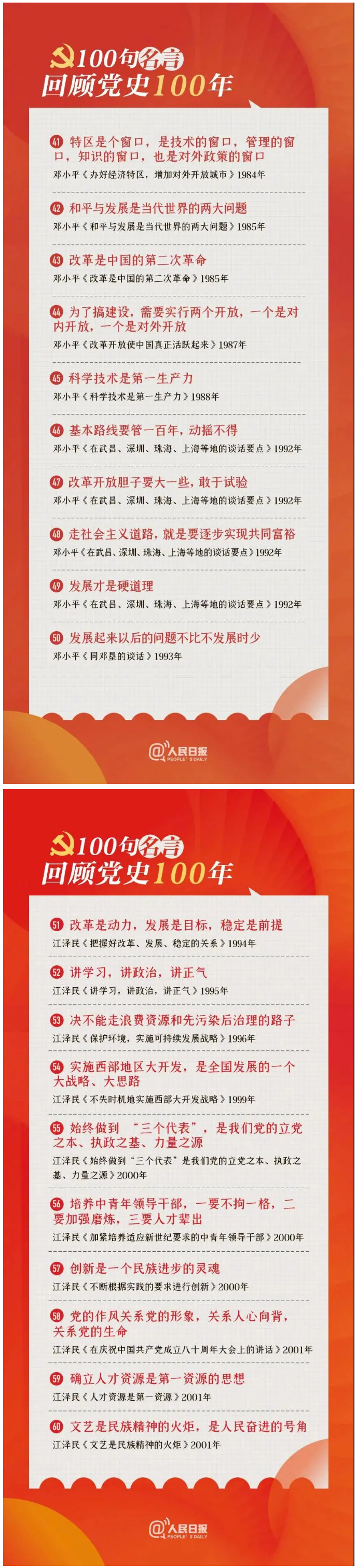 【轉(zhuǎn)載】100句名言回顧黨史100年_03