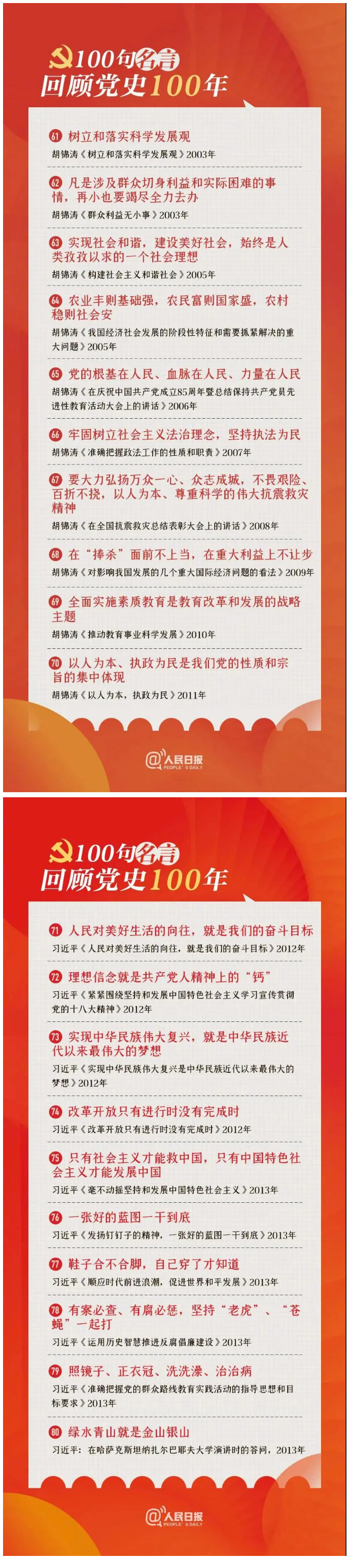 【轉(zhuǎn)載】100句名言回顧黨史100年_04